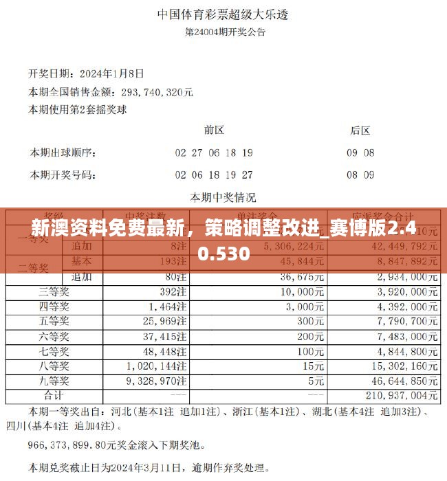 新澳2025精准正版最新資料免費与2025精准资料免费大全.全面释义、解释与落实