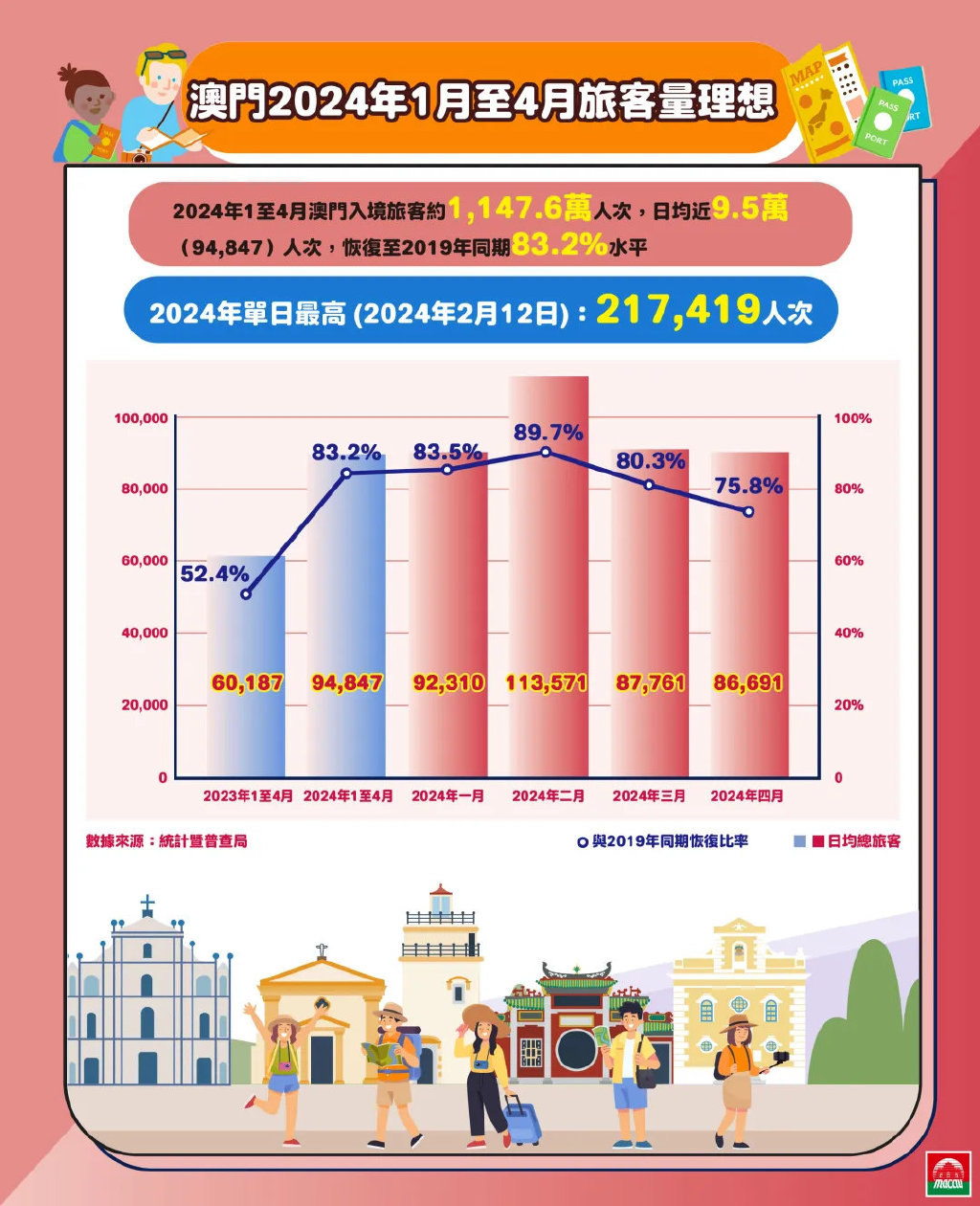2025澳门精准正版澳门与新澳2025最精准正最精准与警惕虚假宣传-全面释义、解释与落实
