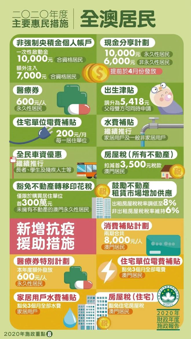 admin 第9页