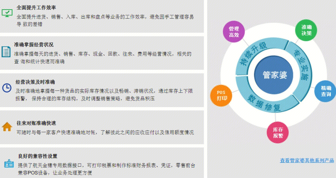 7777788888精准管家婆构建解答、解释与落实与警惕虚假宣传-全面释义、解释与落实